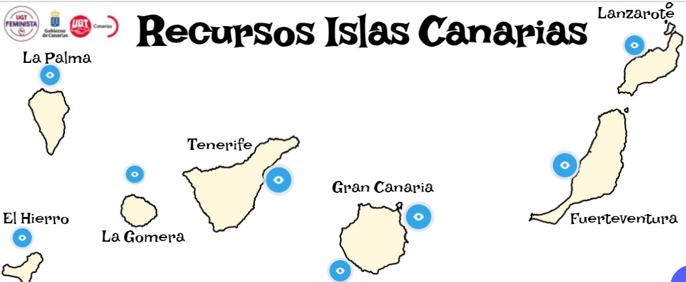 recursos